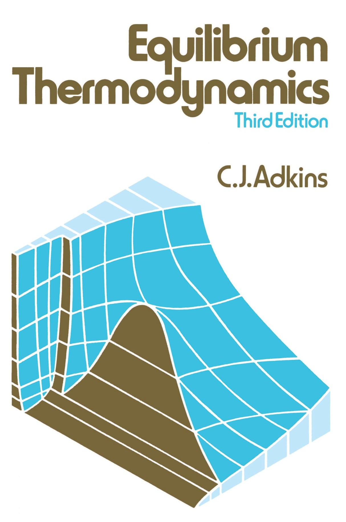Equilibrium Thermodynamics