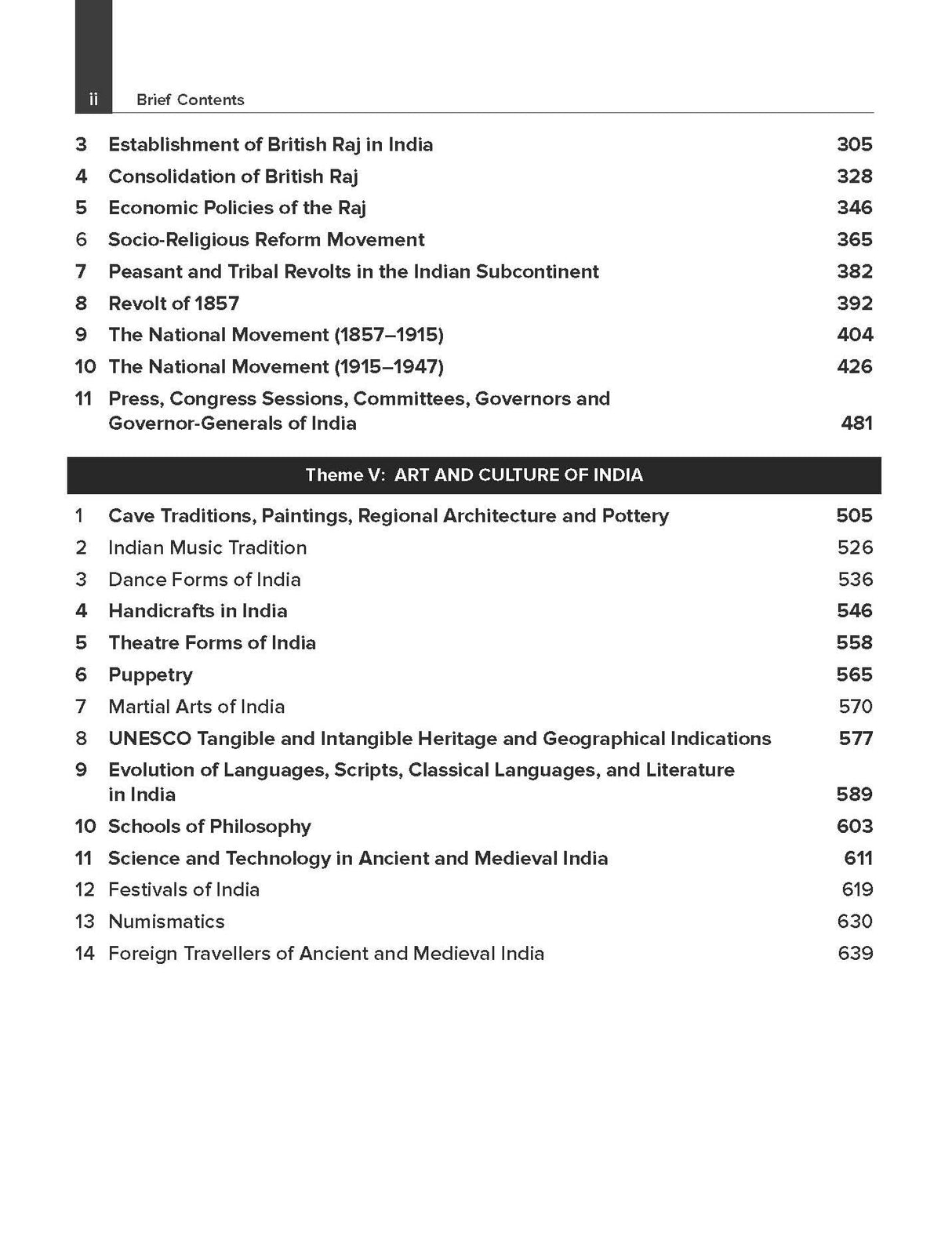 Indian History for UPSC 2026 by Abhishek Mishra | Chapter-wise 12 Years Online Prelims & Mains PYQs (2013-24) | 75+ Online Author Videos | 5-Themes-in-1: Ancient, Early-Med, Med, Modern, Art & Culture - Retail Maharaj