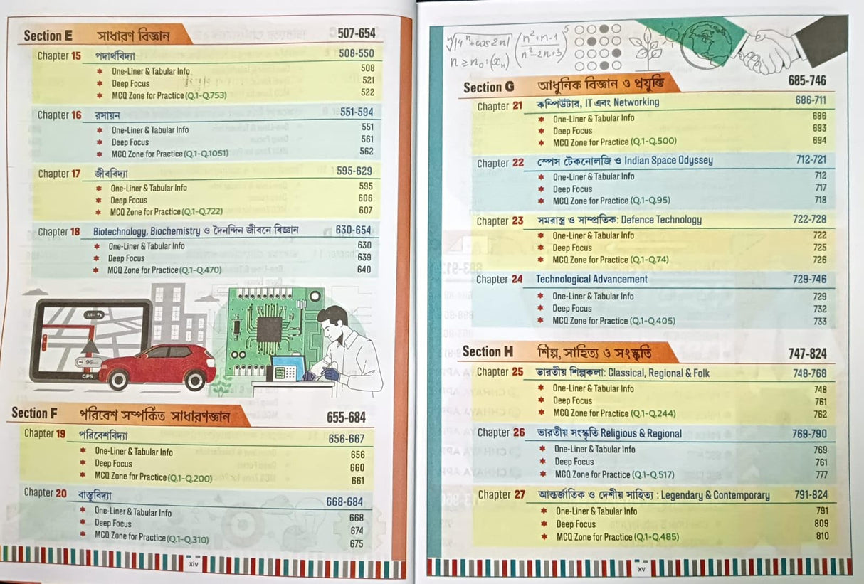 Chhaya GK CHALLENGER - Retail Maharaj
