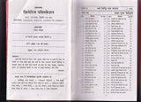 Yantra Tantra Mantra Shiromani Part-1+ Part-2 (Two volume set) - Retail Maharaj