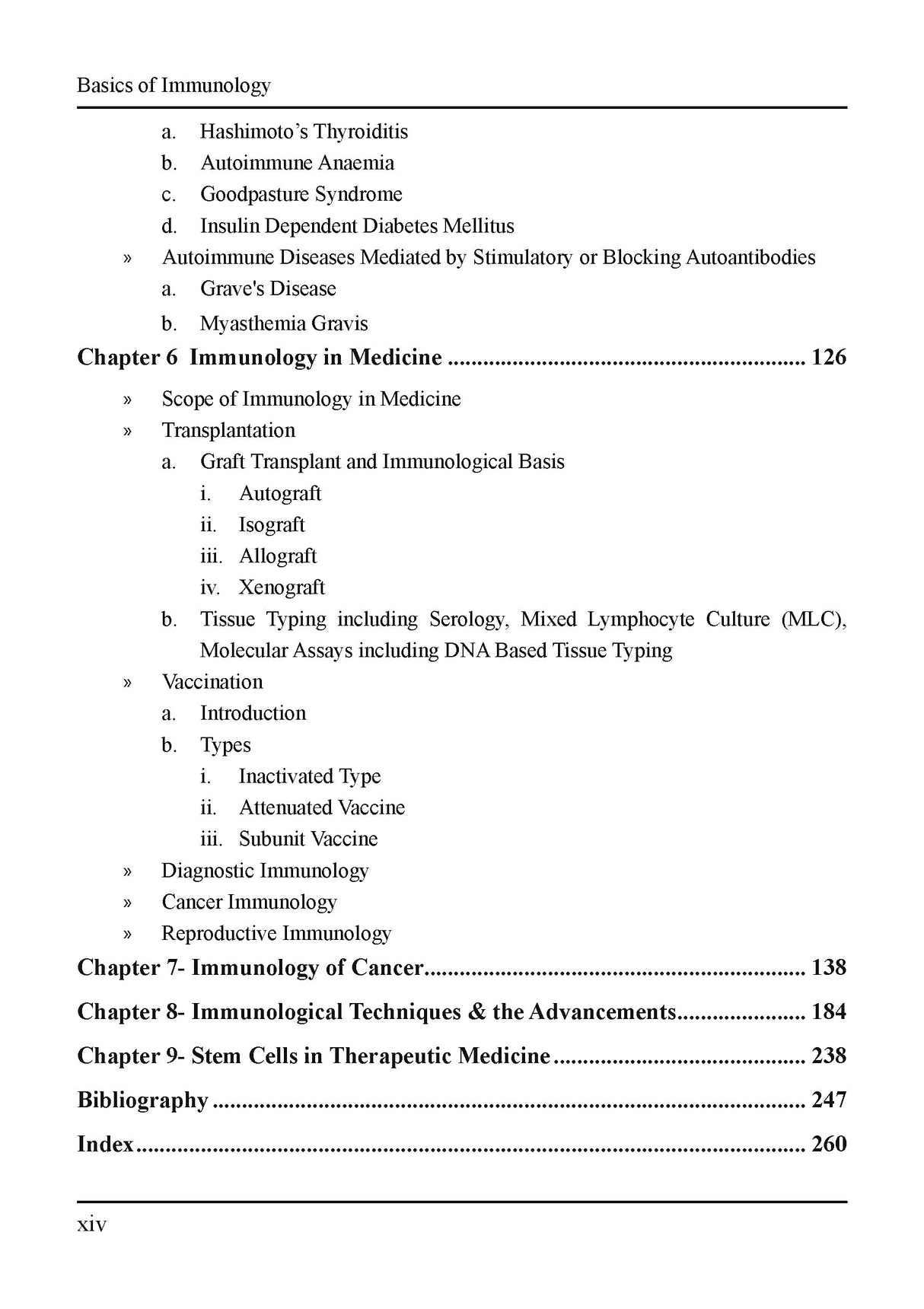 Basics of Immunology