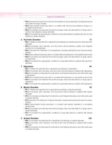 Competency Based Textbook Psychiatry (Pb 2024)