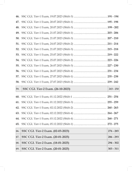 (English का दिव्यास्त्र Book 2025 - 2026 for SSC CGL Exam Tier 1 & 2 (CBT) | Prelims + Mains | English Ka Divyastra | PYQ Previous Year Question Paper With Detailed Explanations | 60+ Fully Solved Papers | 2500+ PYQs with Explanations and Answer Key | | V - Retail Maharaj