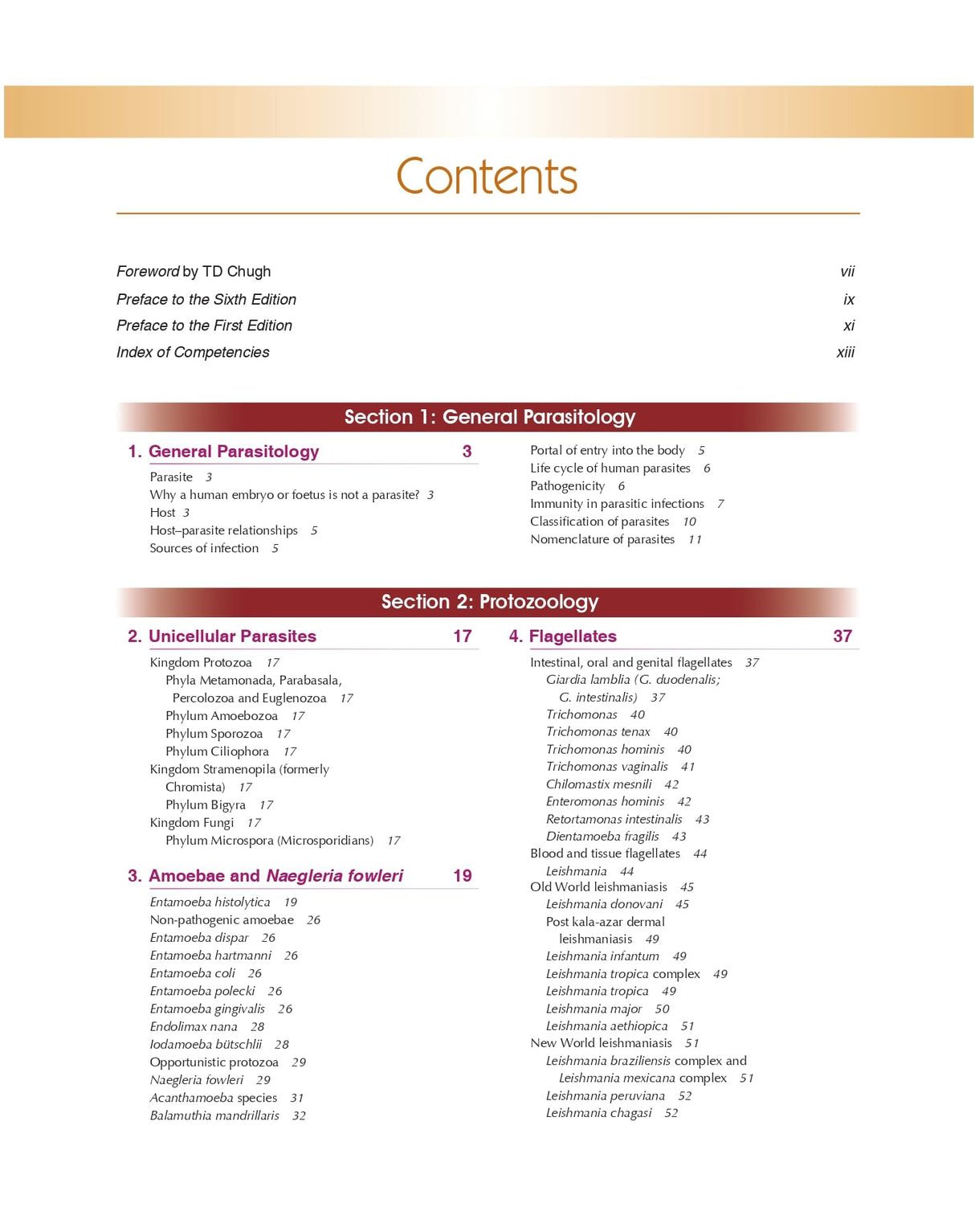 Medical Parasitology, 6/e | As per the latest NMC Guidelines | Competency Based Medical Education (CBME) Curriculum under Graduate Medical Education Regulation (PB 2026)