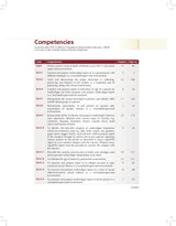 Practical Forensic Medicine and Toxicology, 2/e | As per the latest NMC Guidelines (PB 2026)