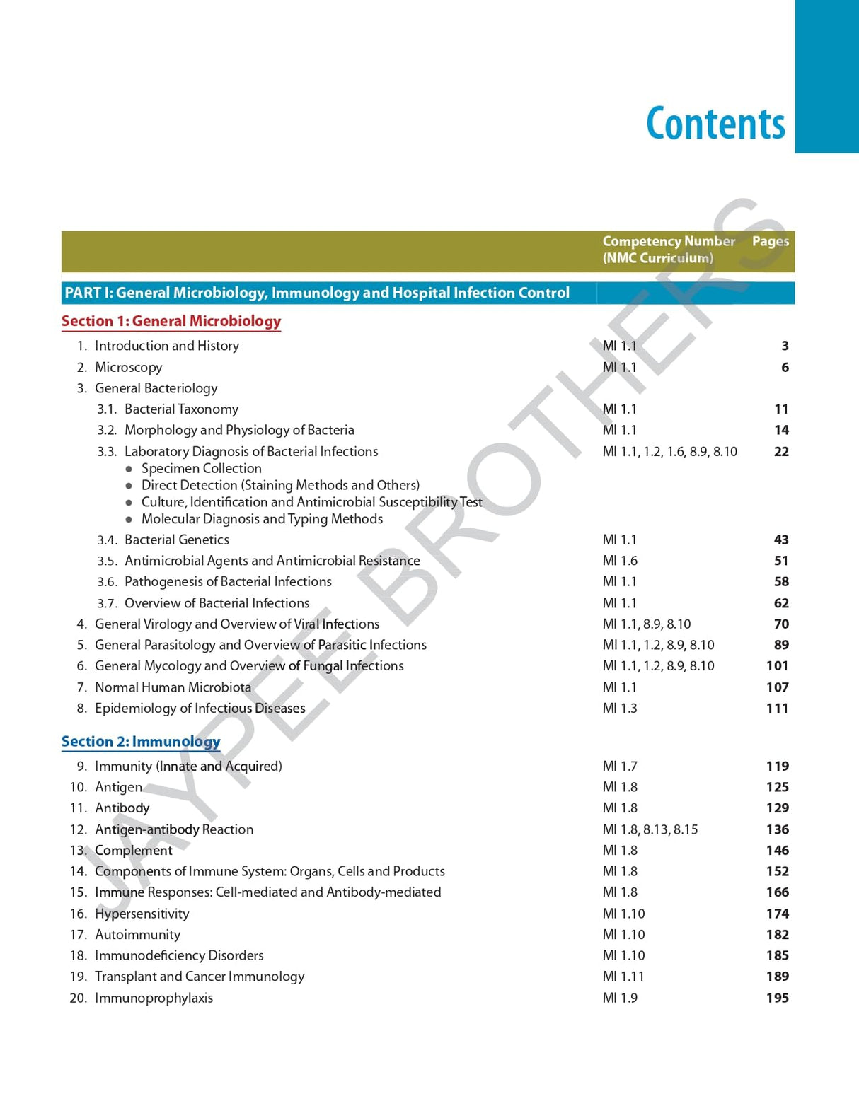 ESSENTIALS OF MEDICAL MICROBIOLOGY WITH COMPLIMENTARY QUESTION BOOK