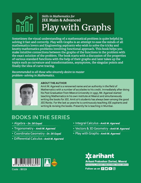 Play with Graphs - Retail Maharaj