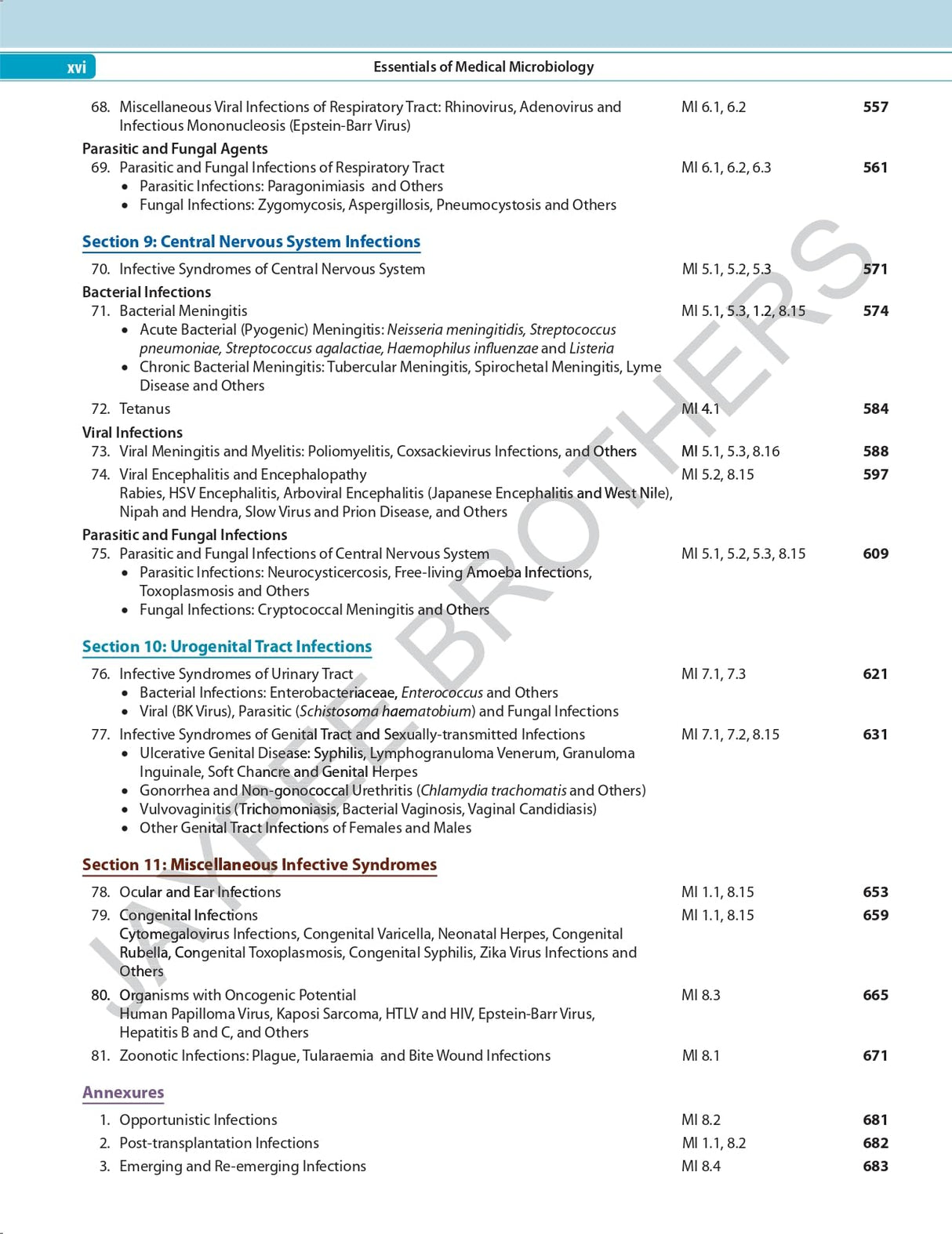 ESSENTIALS OF MEDICAL MICROBIOLOGY WITH COMPLIMENTARY QUESTION BOOK
