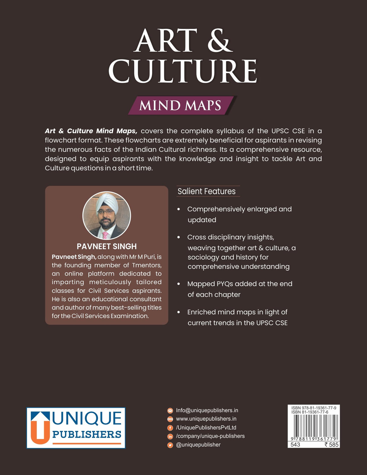 Art and Culture Mind Maps