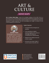 Art and Culture Mind Maps