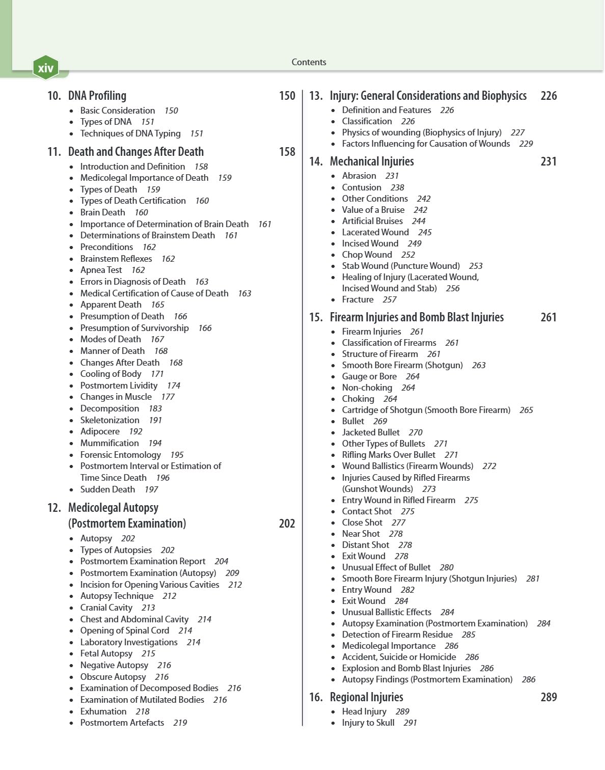 PRINCIPLES OF FORENSIC MEDICINE & TOXICOLOGY