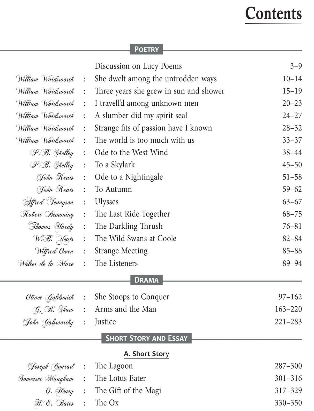 Slst English Ix-X/Nijairul Islam - Retail Maharaj