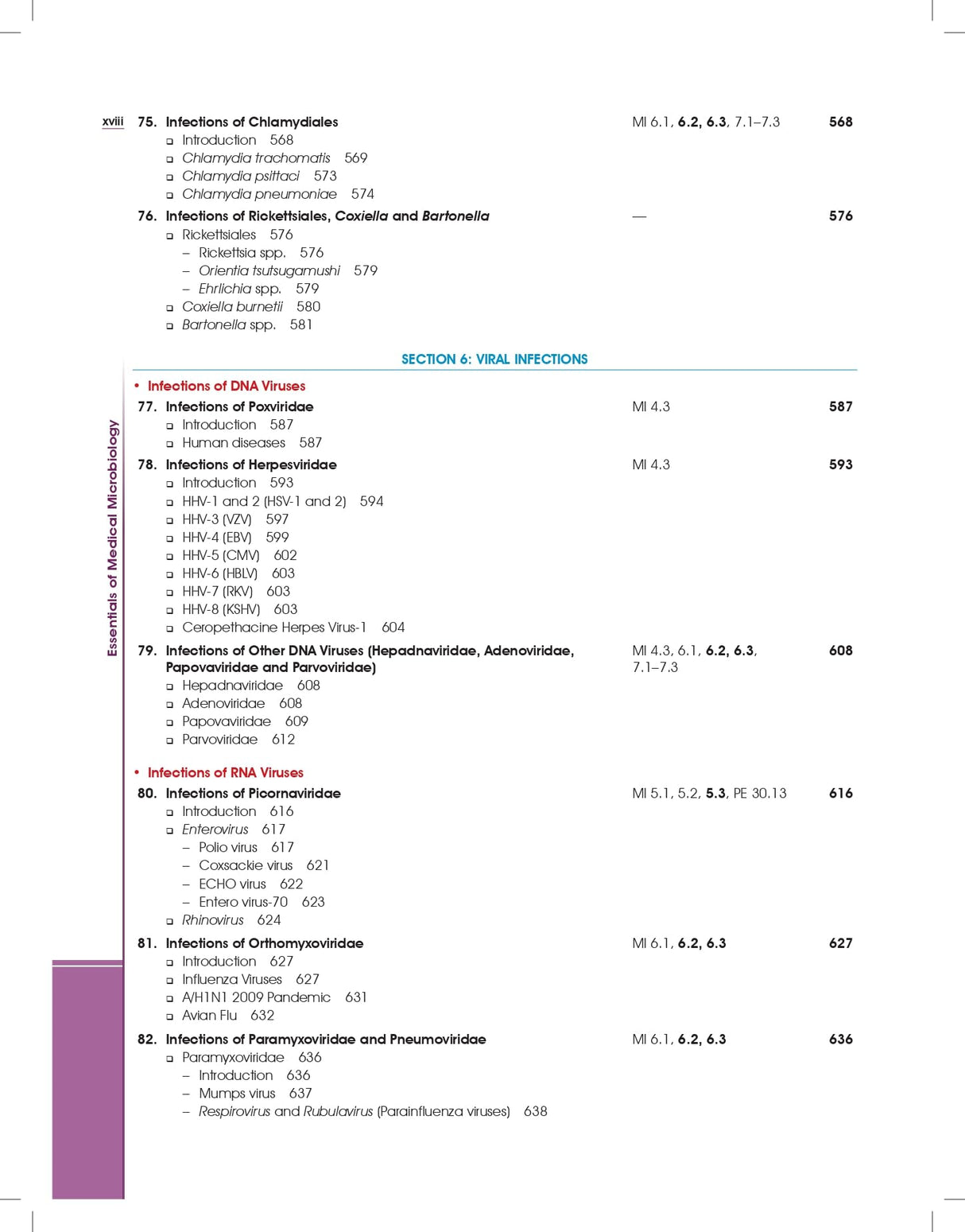 Essentials Of Medical Microbiology For Undergraduates Students 4Ed (Pb 2025) (ISBN - 9788197982255)