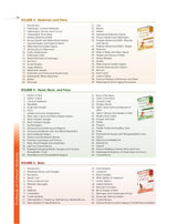 Textbook Of General Anatomy With Early Clinical Exposure (Pb 2024)