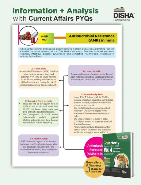 Quarterly Current Affairs 2023 Vol. 4 - October to December for Competitive Exams with Video eCourse 7th Edition | GK - General Knowledge | Civil Services, UPSC, State PSC, CUET, SSC, Banking, Railways, CDS, NDA, CAPF & AFCAT | - Retail Maharaj