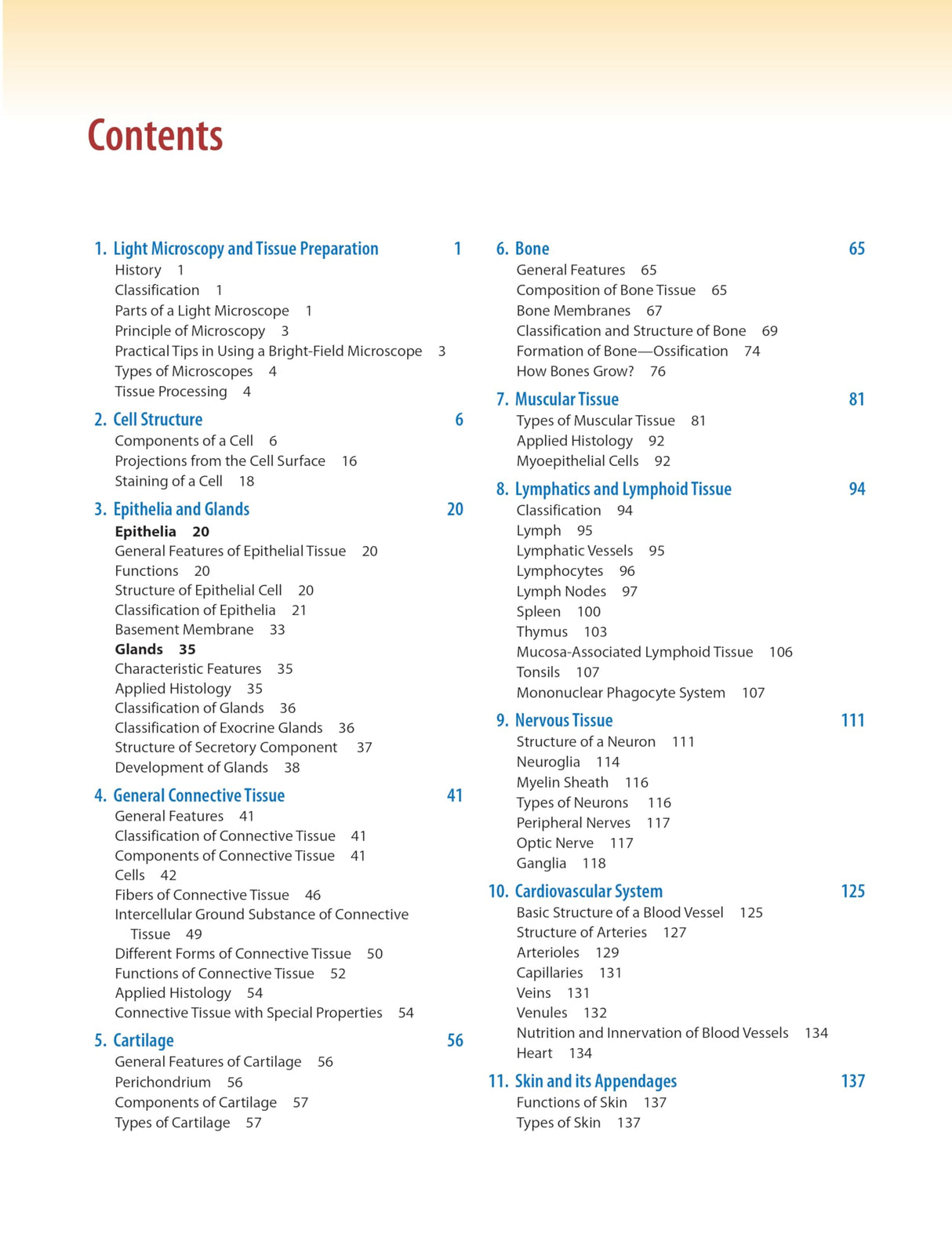 INDERBIR SINGH'S TEXTBOOK OF HUMAN HISTOLOGY