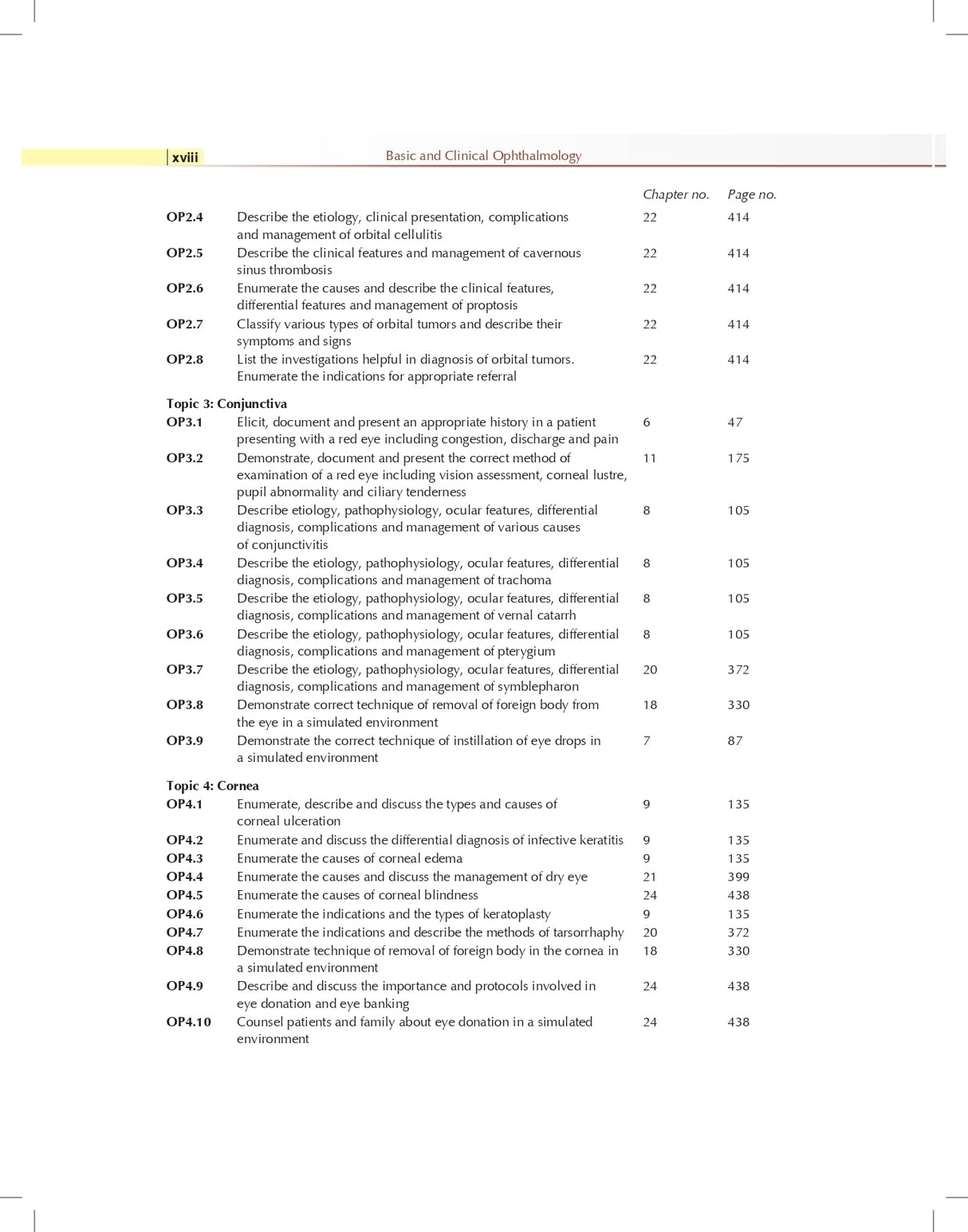 Basic And Clinical Ophthalmology 2Ed (Pb 2024)