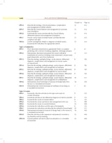 Basic And Clinical Ophthalmology 2Ed (Pb 2024)