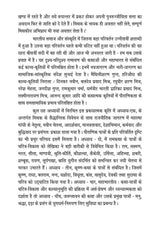 HINDI KE ADHUNIK PAURANIK PRABANDH-KAVYON ME PATRO KA CHARITRA VIKAS [Paperback] Dr Sarla Singh