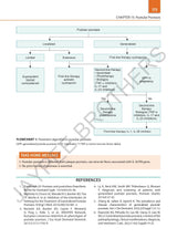 IADVL SIG HANDBOOK ON PSORIASIS