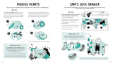 91 Cool Math Tricks To Make You Gasp (Stem In Action) - Retail Maharaj