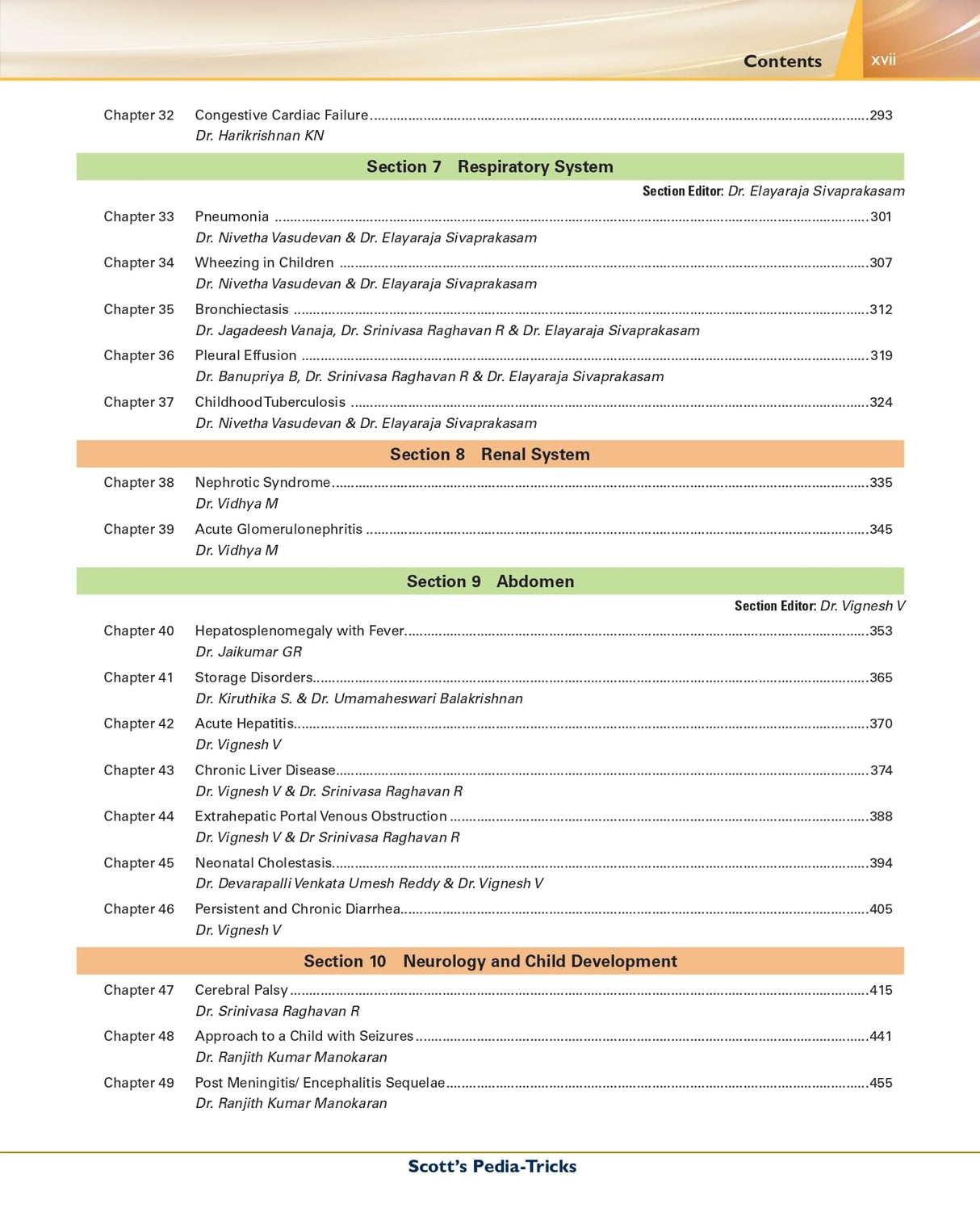 Scotts Pedia-Tricks 5th/2024