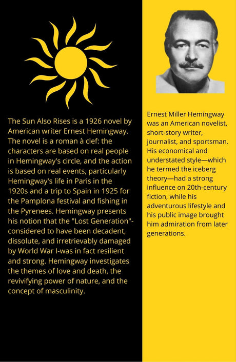 The Sun Also Rises - Retail Maharaj