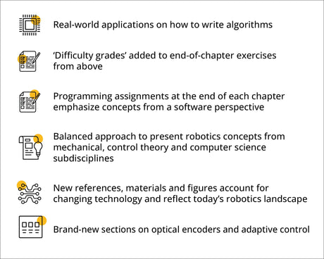 Introduction to Robotics, 4e - Retail Maharaj