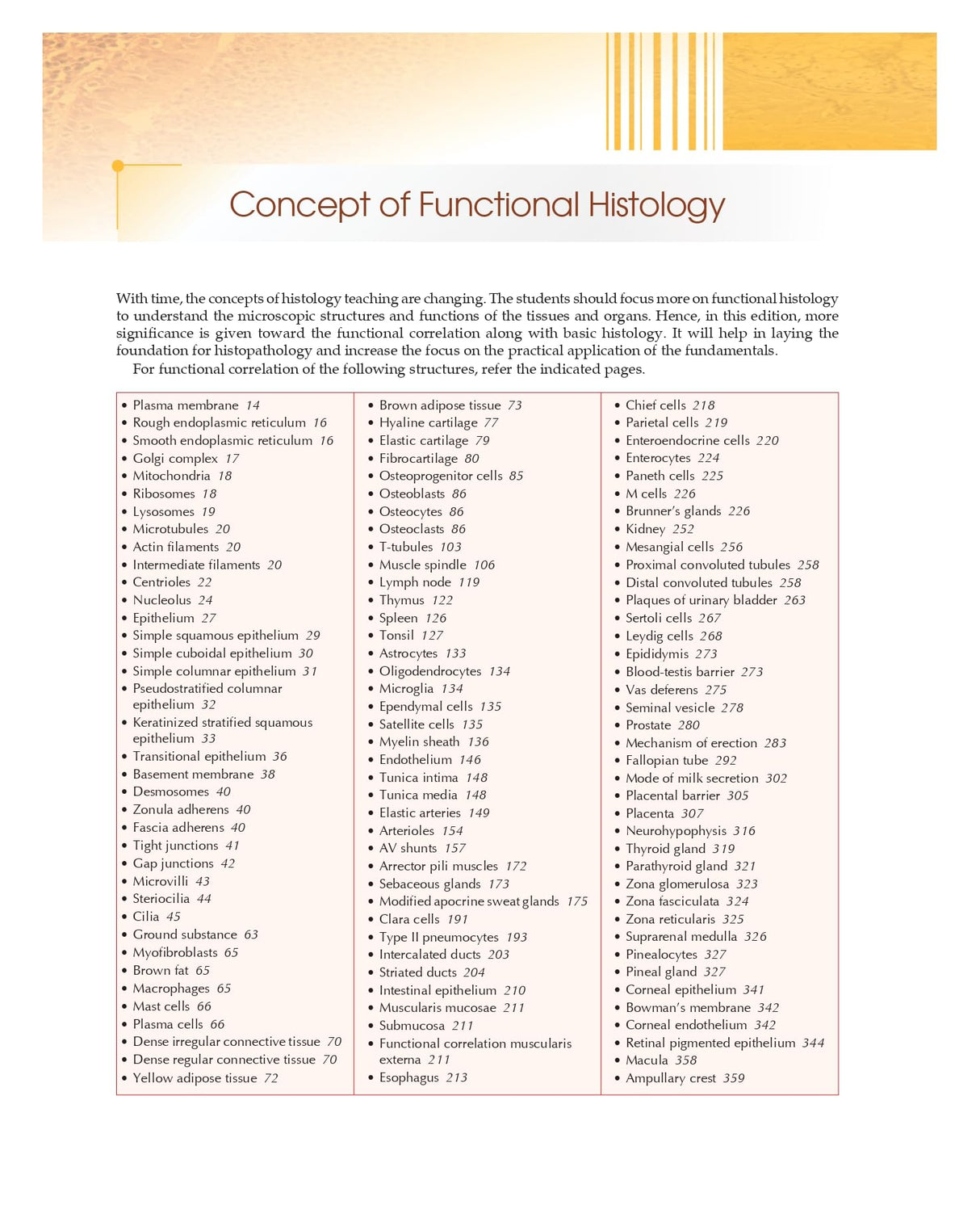 Textbook of Human Histology, Free Companion Workbook Included 2/ed [Paperback] Yogesh Sontakke