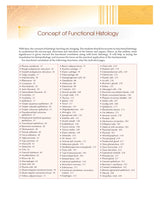 Textbook of Human Histology, Free Companion Workbook Included 2/ed [Paperback] Yogesh Sontakke