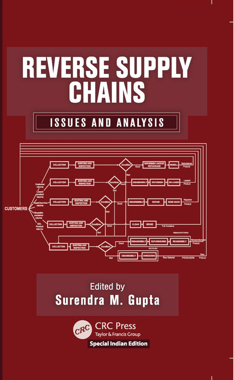 Reverse Supply Chains - Retail Maharaj