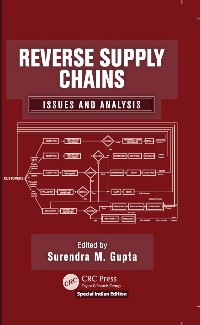 Reverse Supply Chains - Retail Maharaj