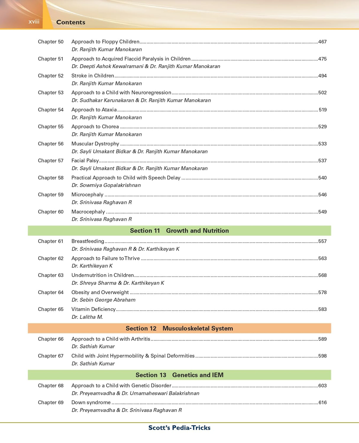 Scotts Pedia-Tricks 5th/2024