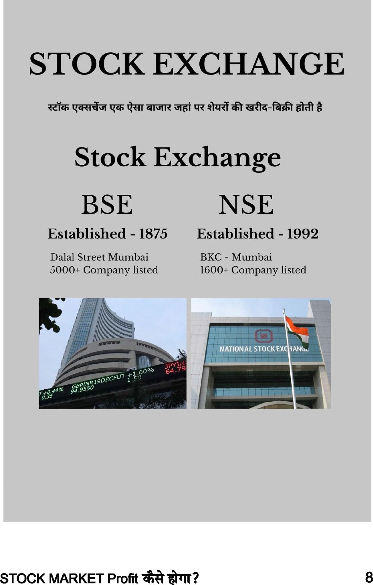 STOCK MARKET PROFIT KAISE HOGA