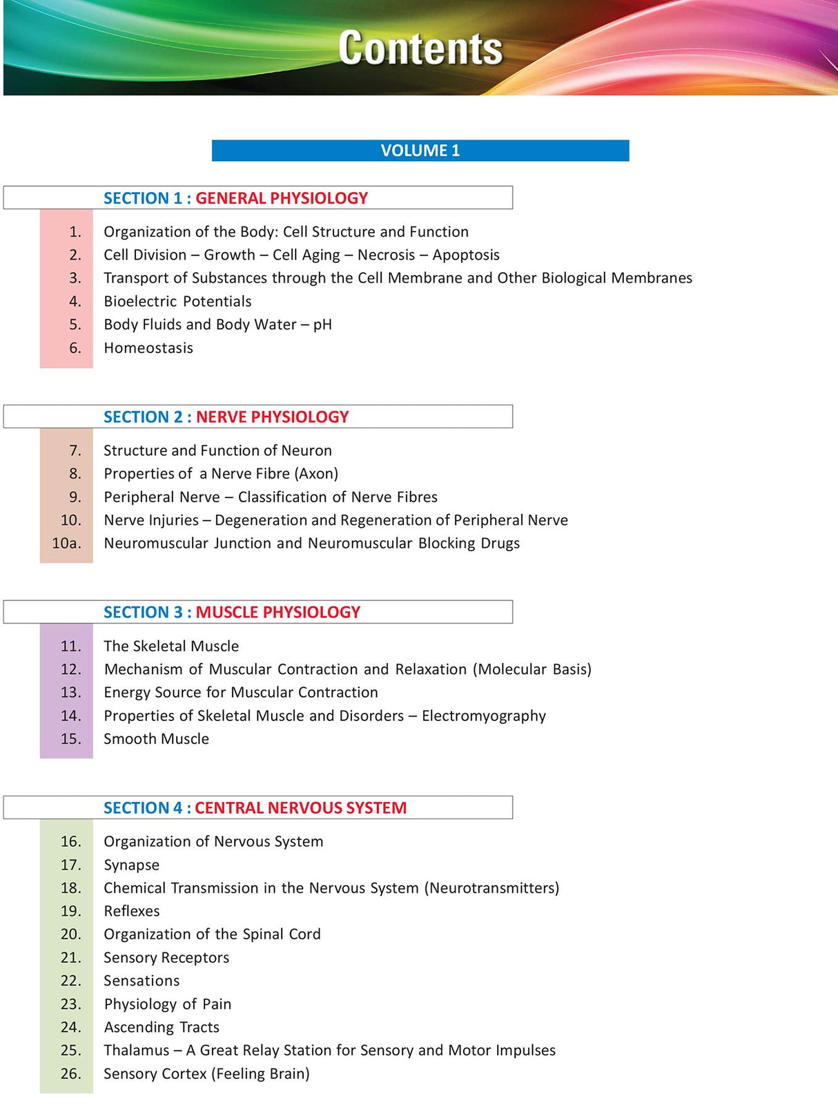 LPR Fundamentals of Medical Physiology (2 Vols) 7th Edition 2021 [paperback] L Prakasam Reddy [Jan 01, 2020]…
