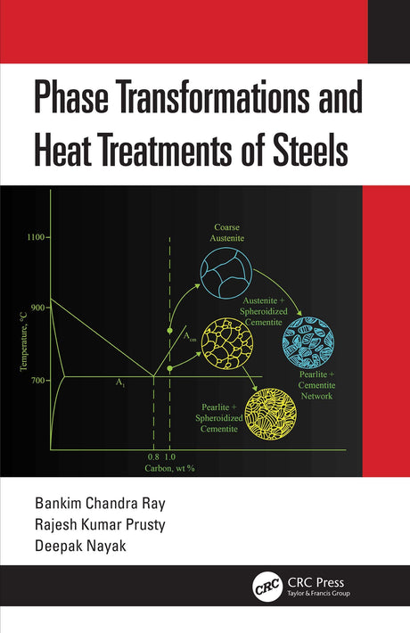 Phase Transformations and Heat Treatments of Steels - Retail Maharaj
