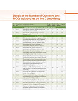 Competency Based Questions and Answers in Otorhinolaryngology (ENT) for Third MBBS Professional Examination