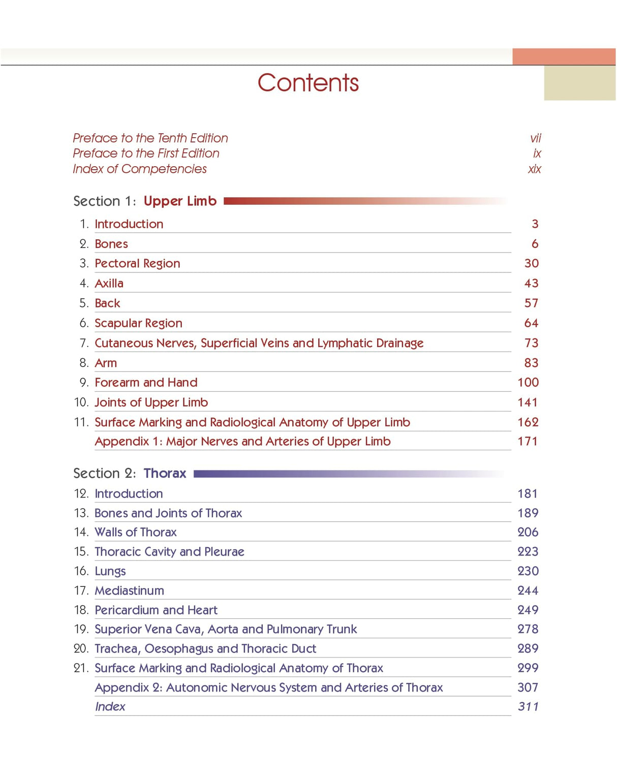 Bd Chaurasias Human Anatomy - 10Ed Vol 1 Regional And Applied Dissection And Clinical Upper Limb Thorax With Free Workbook And Ebooks (Pb 2025)