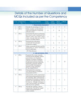 Competency Based Questions And Answers In Ophthalmology For Third Mbbs Professional Examination (Pb 2025)