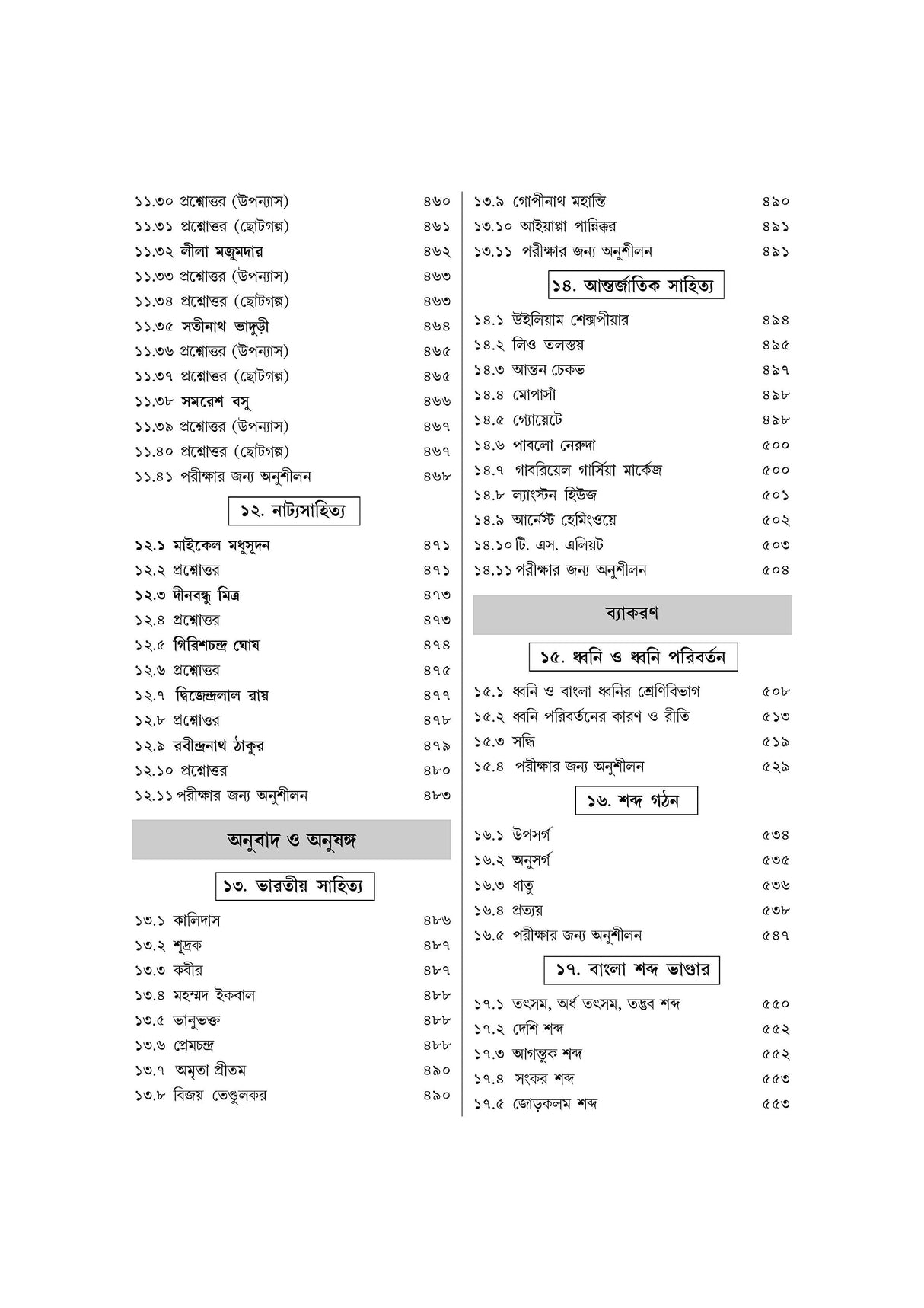 Slst Bangla Bichinta (Bengali Version) - Retail Maharaj