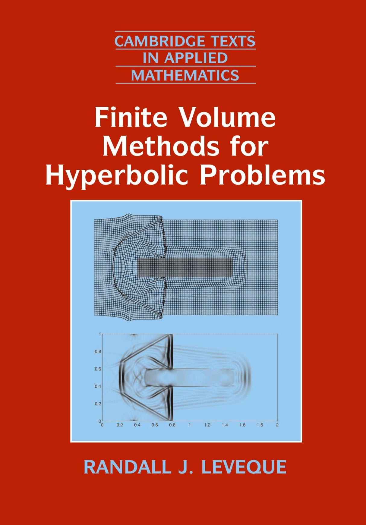 Finite Volume Methods for Hyperbolic Problems: 31 (Cambridge Texts in Applied Mathematics, Series Number 31)