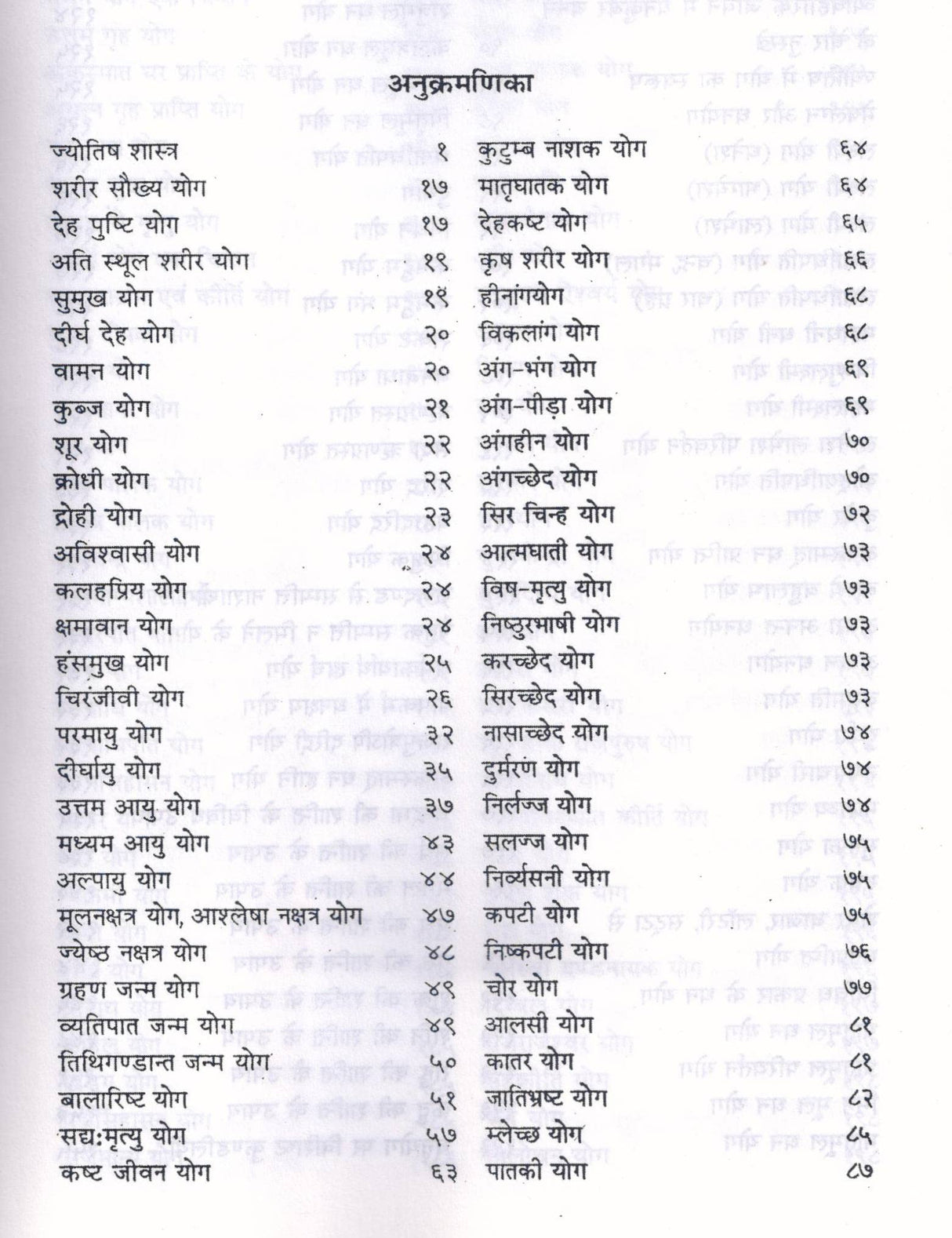 Jyotish Yog Sahastri - 1156 Pramanik Jyotish Yog [Hindi] By Bhojraj Dwivedi, Ramesh Dwivedi - Retail Maharaj