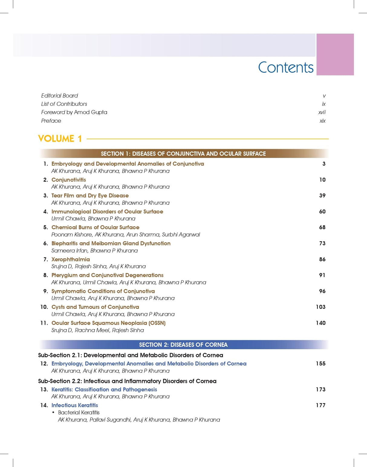 Clinical Ophthalmology for Postgraduate Students - 1-3 Volumes Set , 2024