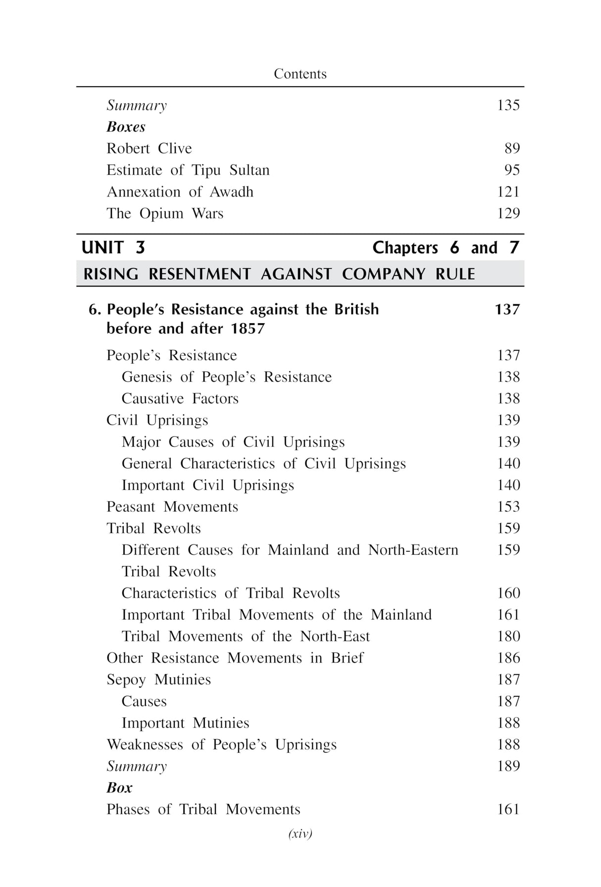 A Brief History of Modern India | Spectrum | UPSC | Civil Services Exam - 2025 (Revised and Enlarged Edition) |