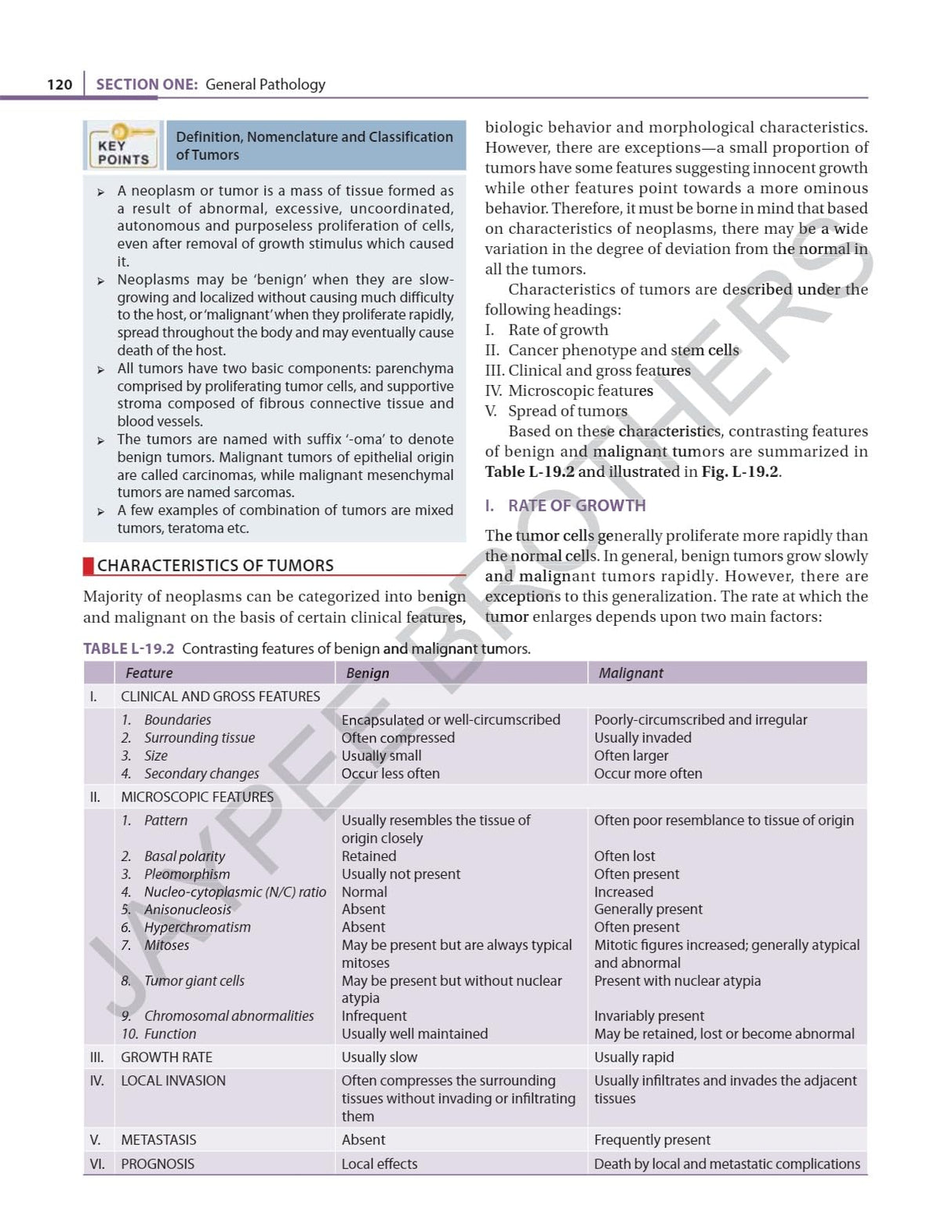 ESSENTIAL PATHOLOGY FOR PHYSIOTHERAPY STUDENTS