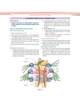 Competency Based Questions And Answers In Physiology For First Mbbs Professional Examination (Pb 2024)