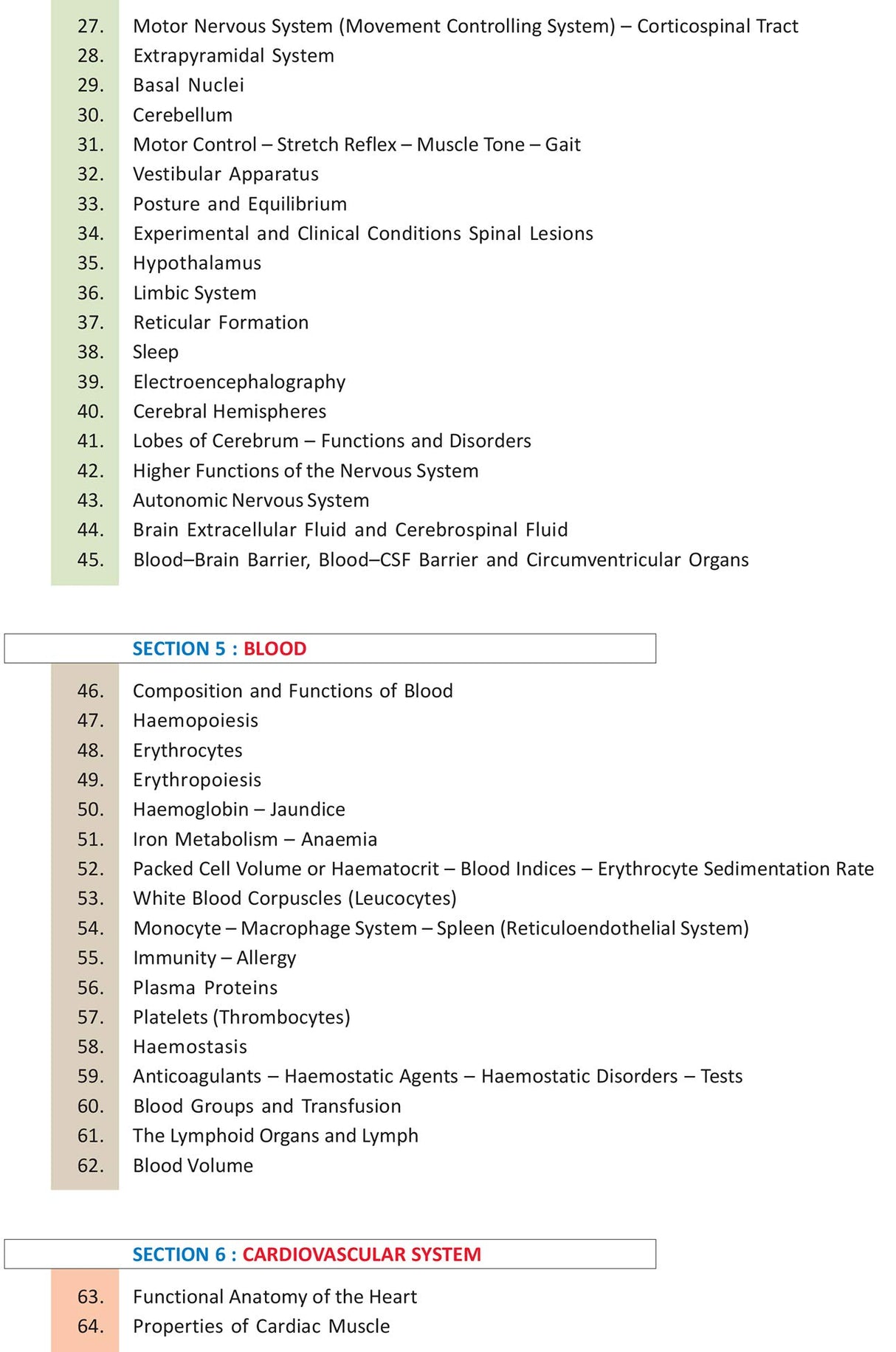 LPR Fundamentals of Medical Physiology (2 Vols) 7th Edition 2021 [paperback] L Prakasam Reddy [Jan 01, 2020]…