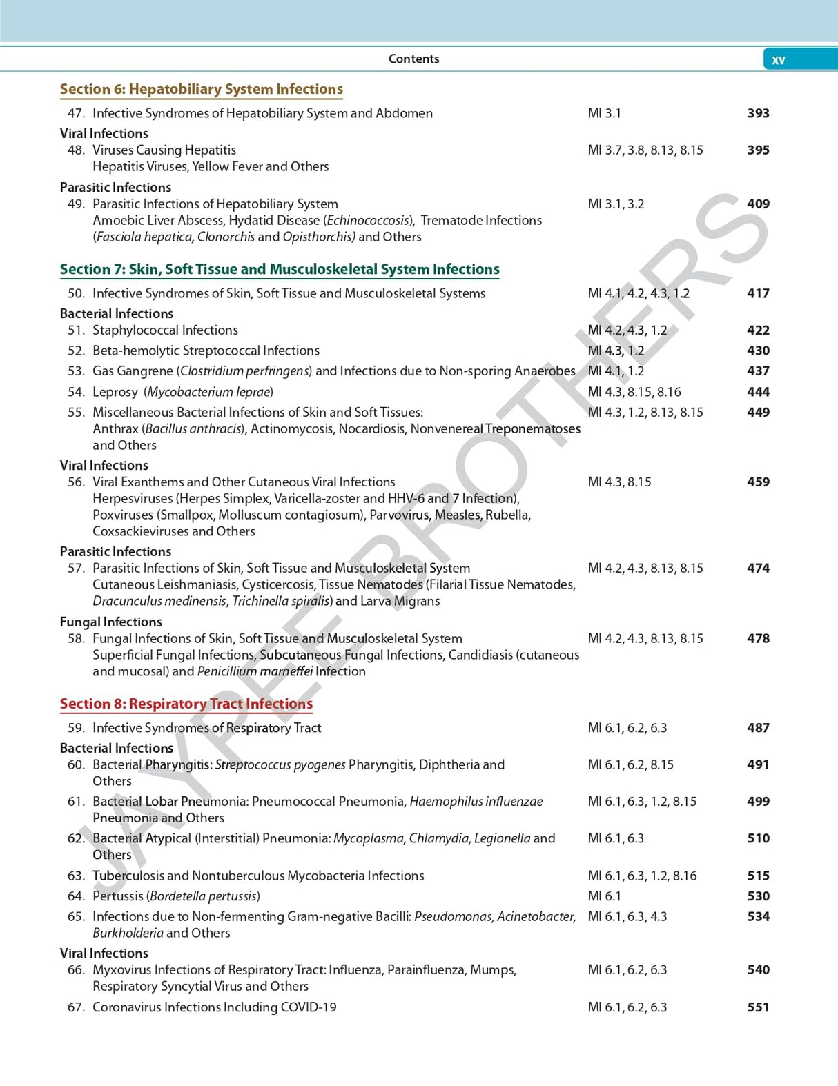 ESSENTIALS OF MEDICAL MICROBIOLOGY WITH COMPLIMENTARY QUESTION BOOK