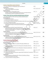 ESSENTIALS OF MEDICAL MICROBIOLOGY WITH COMPLIMENTARY QUESTION BOOK