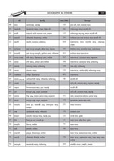 Masterstroke PSC Clerkship (Prelims Practice Set & Guide Book Byakkha soho) 36 Set (Bengali Version) 2024 - Retail Maharaj